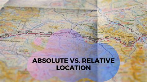 Image result for Relative and Absolute Example