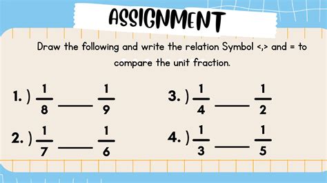 Grade 2 Compare Unit Fractions Using Relation Symbol 的图像结果