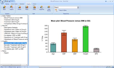 Image result for Statistical Lab Software