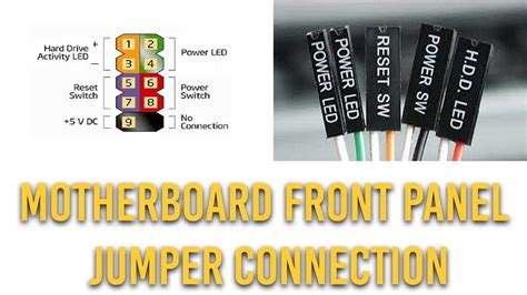 Image result for Computer Front Panel