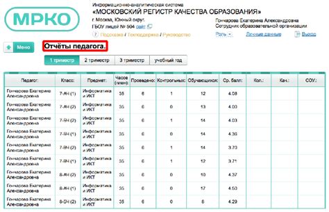 ПГУ МОС РУ: вход в личный кабинет госуслуг Москвы на pgu.mos.ru