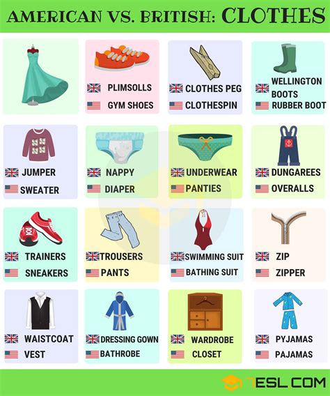 American and British Words for Clothes • 7ESL
