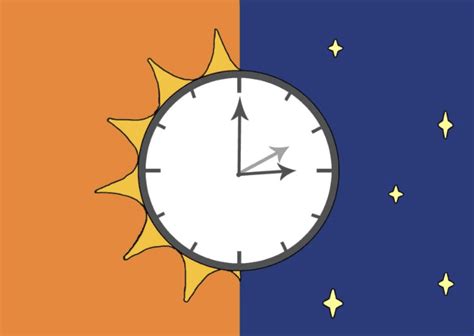 Image result for Daylight Saving Time Explained