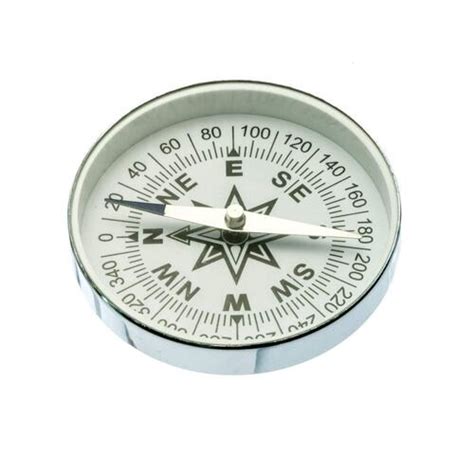 Image result for Directional Magnetic Compass