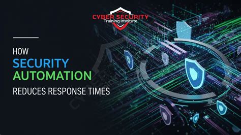 How Security Automation Reduces Response Times - Cyber Security ...
