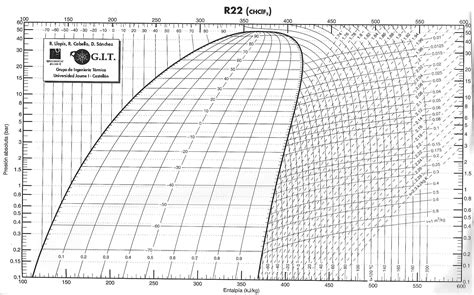 Image result for Hamming Distance Example