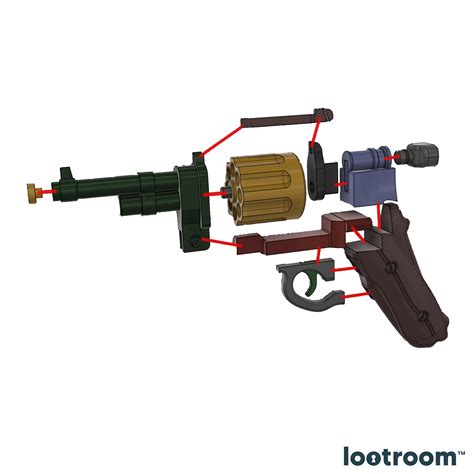 Image result for Rust Base 3D Model