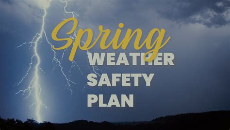 Image result for Spring Secuirty Course