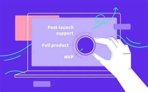 Image result for Backend Developer Doing CSS