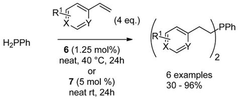 First-Row Late Transition Metals for Catalytic Alkene ...