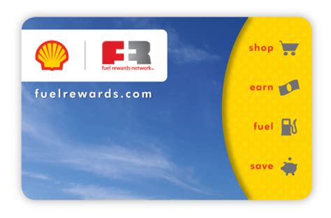 Image result for Shell Rewards Locations
