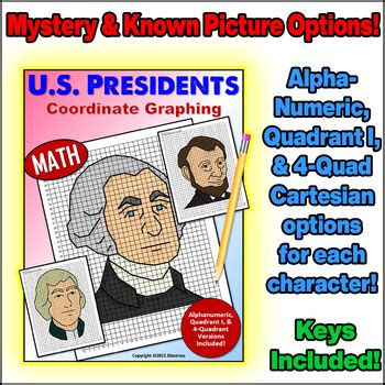 Image result for Alphanumeric Grid