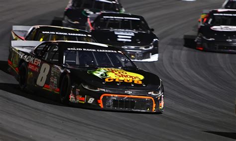 Image result for Short Track Model Cars