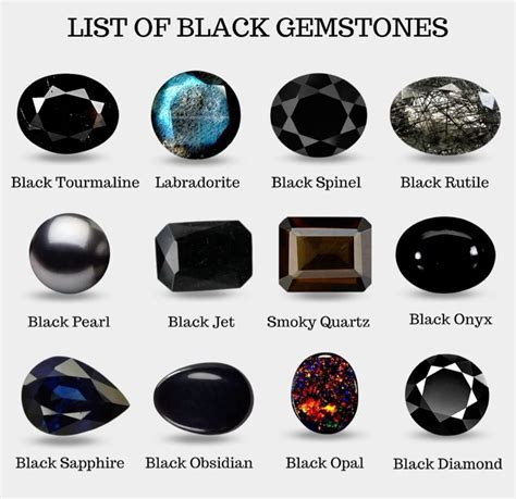 List of gemstones – Artofit