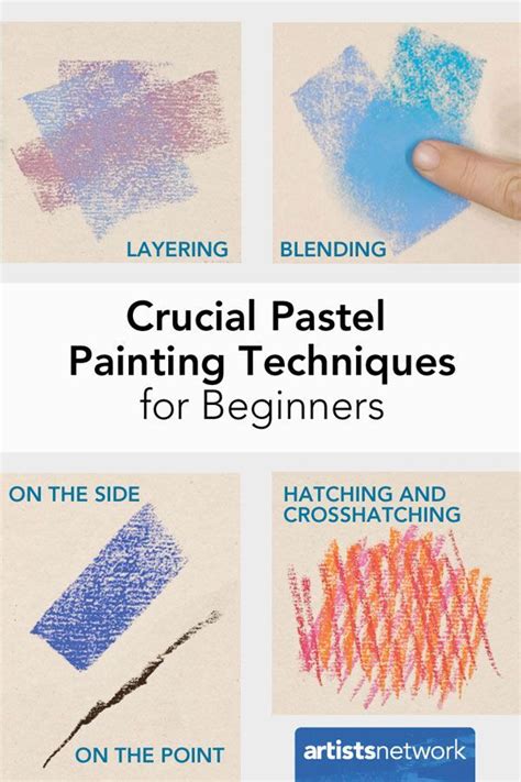Image result for Pastel Coloring Tutorial