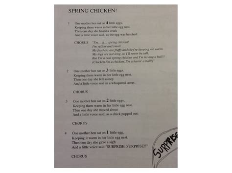 Image result for Spring Chicken Full Song