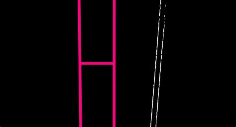 Image result for OpenCV Distance