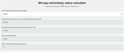 {CALCULATOR}8th Pay Commission Salary Calculator,8th Pay Commission ...