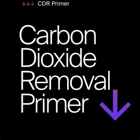 Image result for Background Remove in CD-R