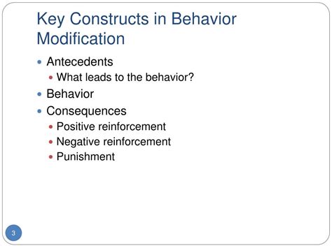 Image result for Four Types Principles of Behavior Modification