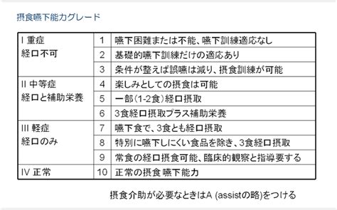 Image result for Function of Control Module Unit Car