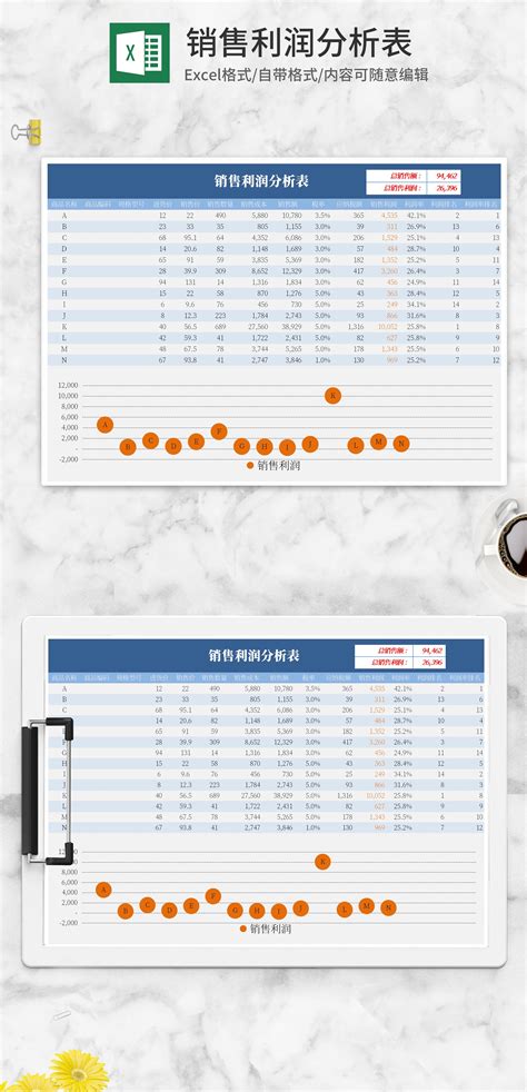 蓝色销售利润分析表Excel模板下载_糖果办公