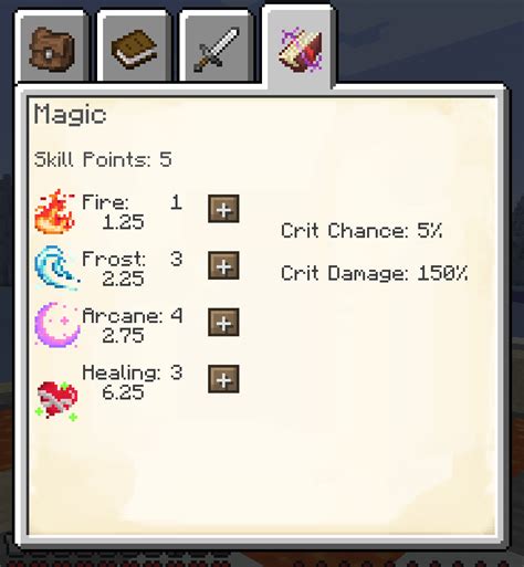 Image result for Mod 2.1 Wizard Build