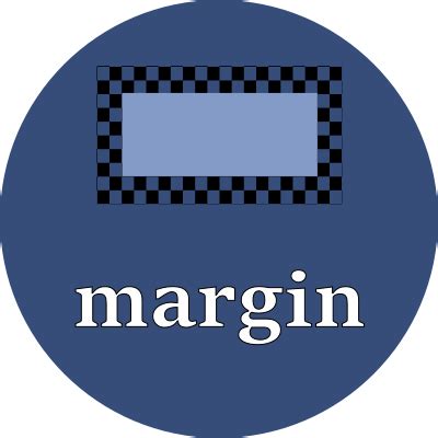 What Is A Margin Account And How Does It Work? - Finance Lifes