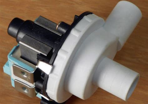 Image result for Code F21 Wasmachine