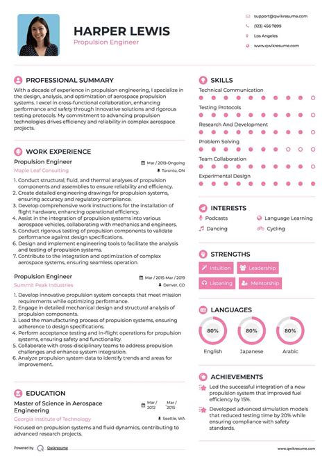 10+ Propulsion Engineer Resume Samples & Templates for 2025