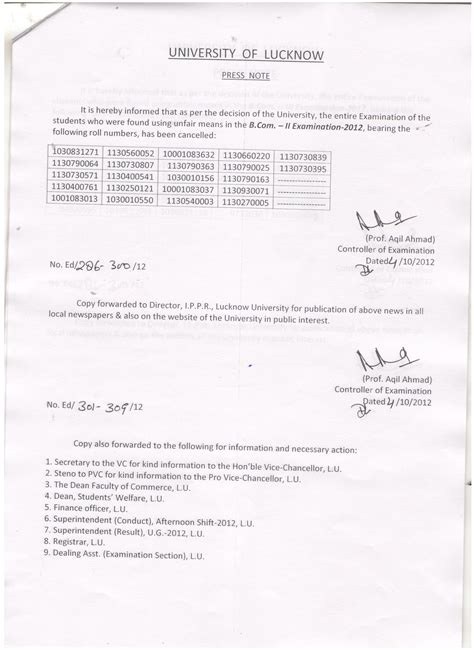 University of Lucknow / Annual Results old