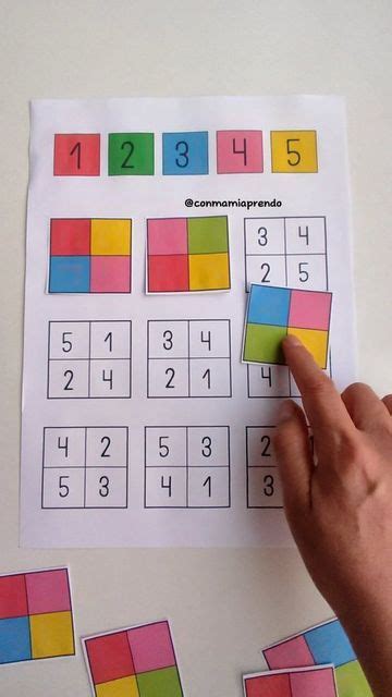 Image result for Addition and Subtraction Using Number Line