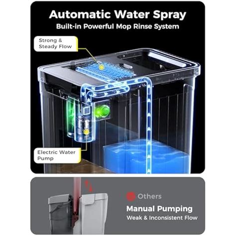 ADICOM Mop and Bucket Set | Auto-Spray Cleaning | Dirty India | Ubuy