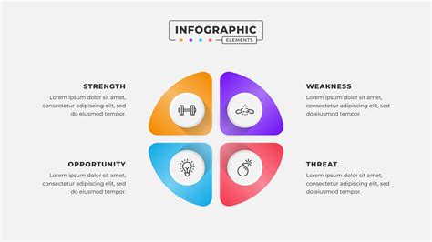SWOT Design 的图像结果