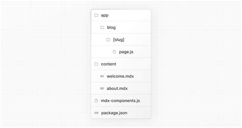 Image result for How Does JavaScript Convert MDX to HTML