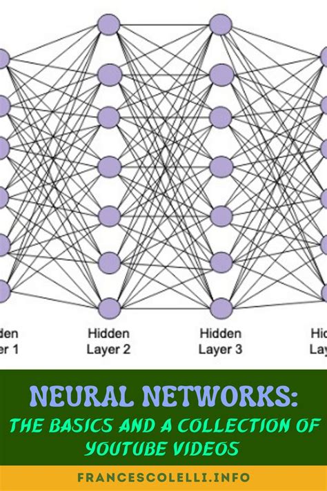 Image result for Neural Network Code Basics