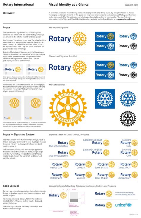 Rotary International | Branding Style Guides