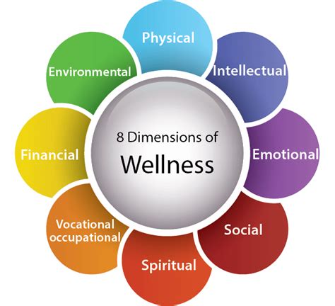 Image result for Contextual Example