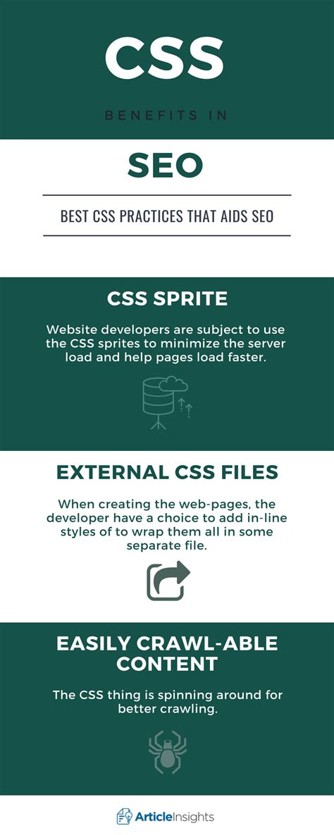 How to use CSS to improve SEO? – Article Insights