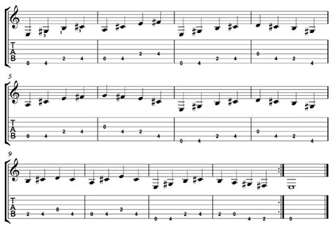 Image result for Guitar Root Notes