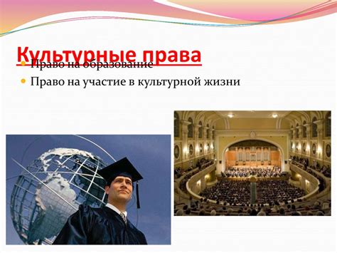 Основной закон России и права человека - презентация онлайн