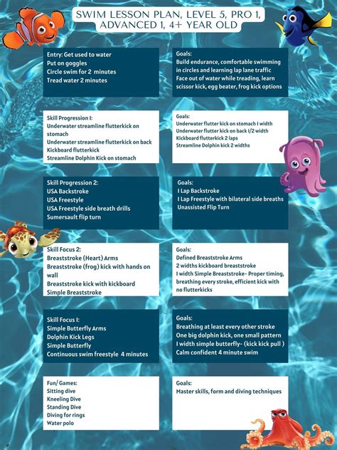 Swim Lesson Report Cards 的图像结果