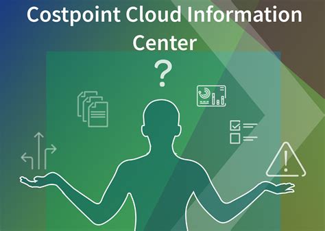 Costpoint Cloud Information Center