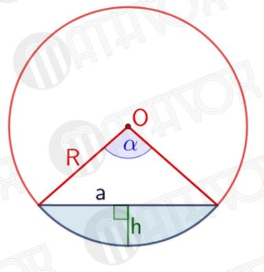 Image result for Circular Segment