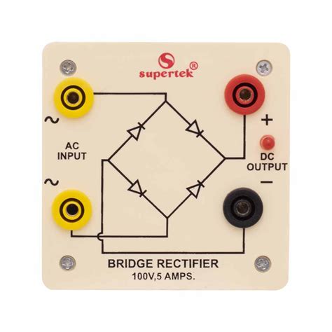 Bridge Rectifier Tutorial 的图像结果