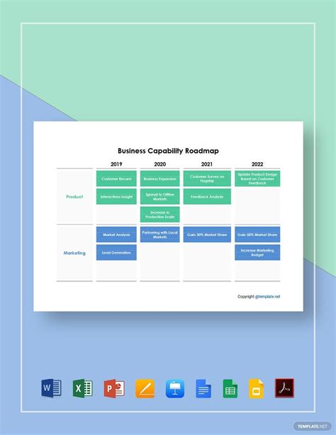 Image result for Capability Development Template