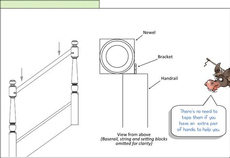 How to fit a handrail using twist brackets