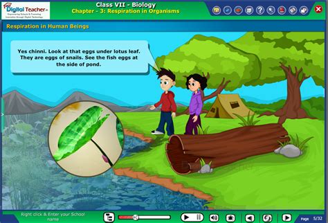 Infographics | Biology | Digital Teacher