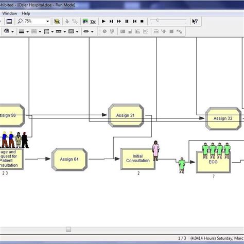 Image result for Arena Simulation Basics