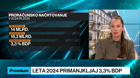 Premium 21. 11. 2023 | Bloomberg Adria